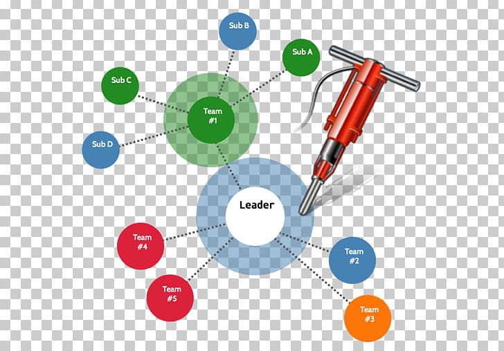 Diagram Organizational Chart Edraw Max PNG, Clipart, Art, Chart, Circle, Communication, Computer Software Free PNG Download