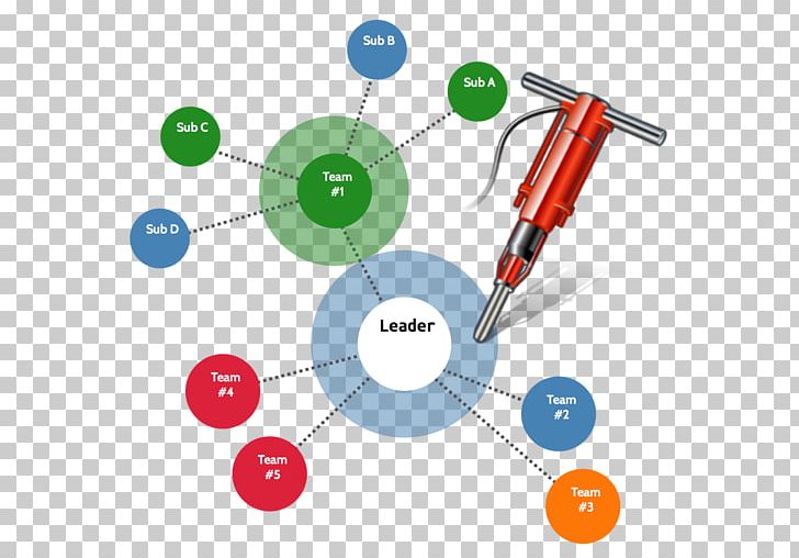 Edraw Organizational Chart Free Download