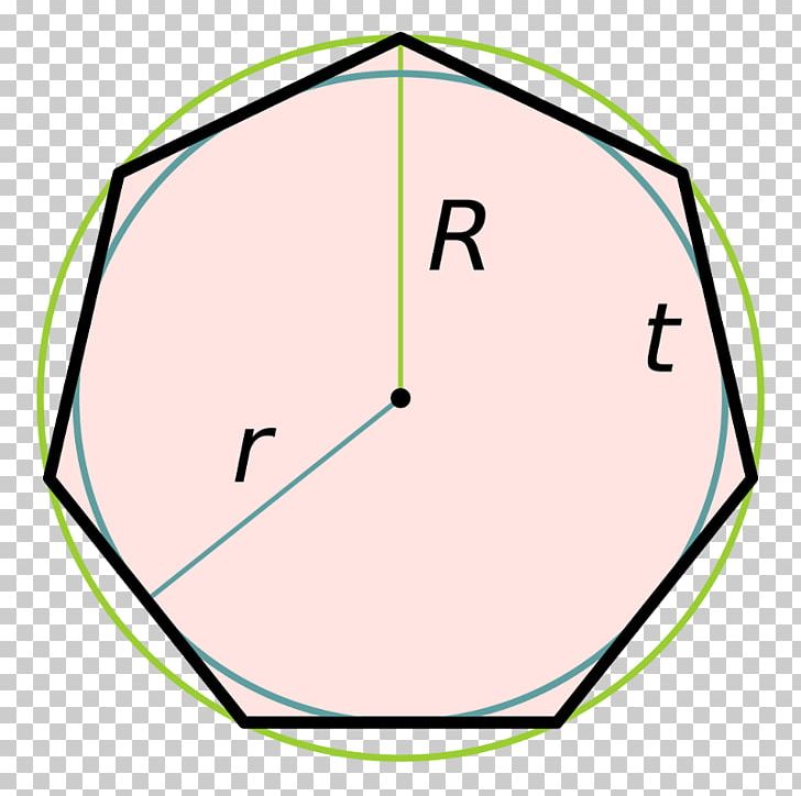 Regular Polygon Heptagon Geometry Angle PNG, Clipart, Angle, Area, Area Of A Circle, Circle, Circumference Free PNG Download