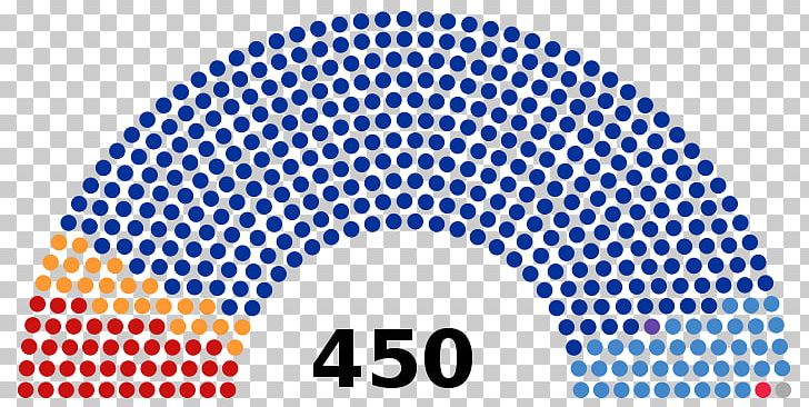 Russian Legislative Election PNG, Clipart, Area, Brand, Chairman Of The State Duma, Circle, Duma Free PNG Download