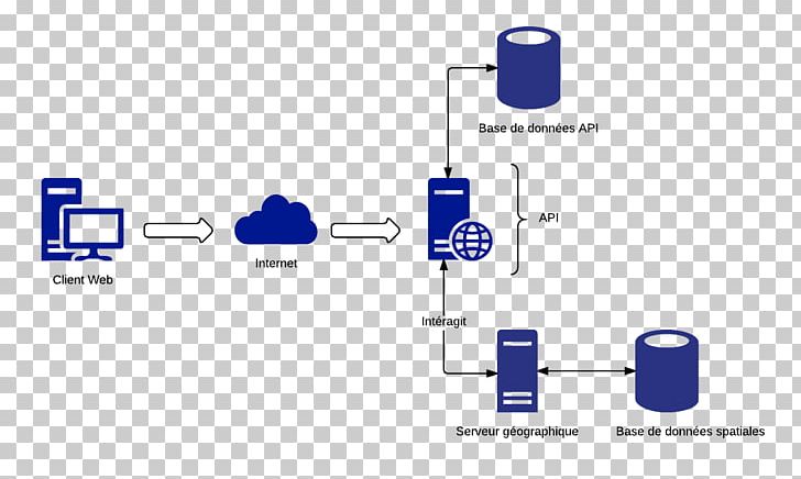 Brand Diagram PNG, Clipart, Angle, Area, Art, Brand, Diagram Free PNG Download