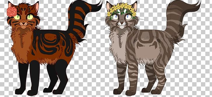 Whiskers Cat Tiger Llama Horse PNG, Clipart, Animals, Camel Like Mammal, Carnivoran, Cartoon, Cat Free PNG Download