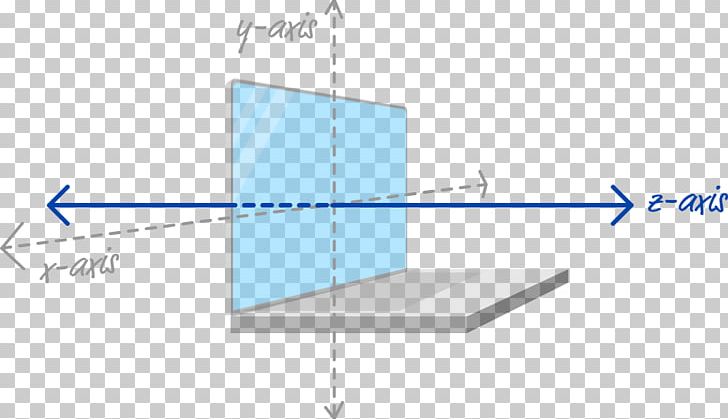 Three-dimensional Space Cartesian Coordinate System Diagram Design PNG, Clipart, Academic Degree, Angle, Cartesian Coordinate System, Cascading Style Sheets, Circle Free PNG Download