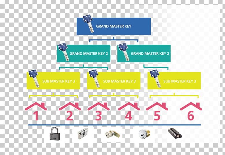 Logo Brand Web Analytics PNG, Clipart, Analytics, Area, Brand, Communication, Diagram Free PNG Download