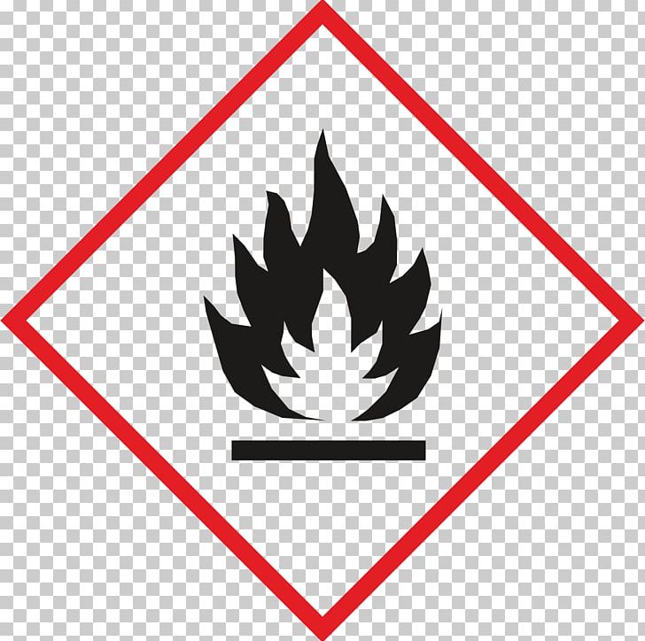 GHS Hazard Pictograms Globally Harmonized System Of Classification And Labelling Of Chemicals Hazard Communication Standard PNG, Clipart, Brand, Dangerous Goods, Flammable Liquid, Ghs Hazard Pictograms, Label Free PNG Download
