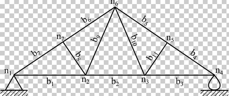 Timber Roof Truss Cremona Diagram Triangle PNG, Clipart, Angle, Area, Art, Black And White, Circle Free PNG Download