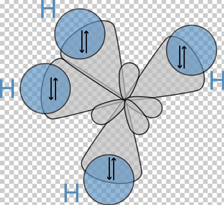 Orbital Hybridisation Atomic Orbital Chemical Bond Chemistry PNG, Clipart, Angle, Area, Atom, Atomic Orbital, Cartoon Free PNG Download