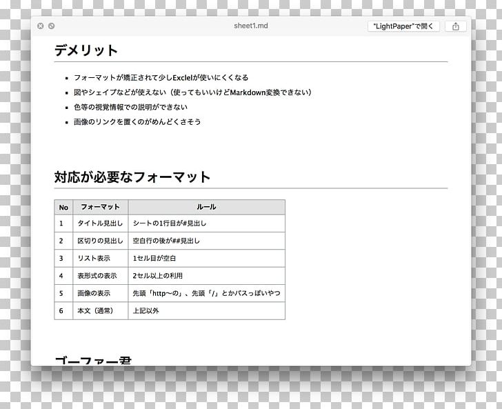Screenshot Web Page Computer Program Line PNG, Clipart, Area, Brand, Computer, Computer Program, Diagram Free PNG Download