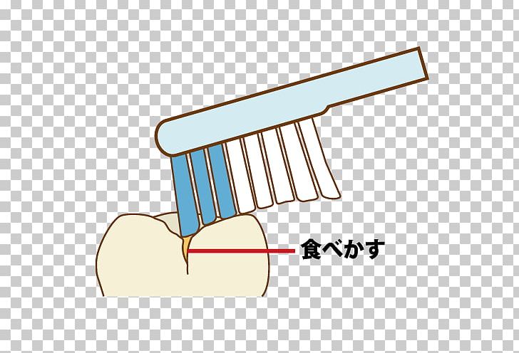 Dentistry 歯科 Koizumi Dental Clinic Mori Dental Clinic PNG, Clipart, Angle, Area, Child, Clinic, Dental Sealant Free PNG Download