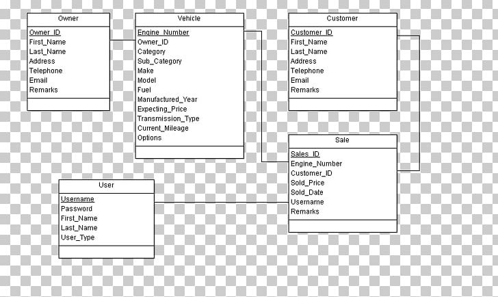 Document Line Angle PNG, Clipart, Angle, Area, Art, Brand, Diagram Free PNG Download