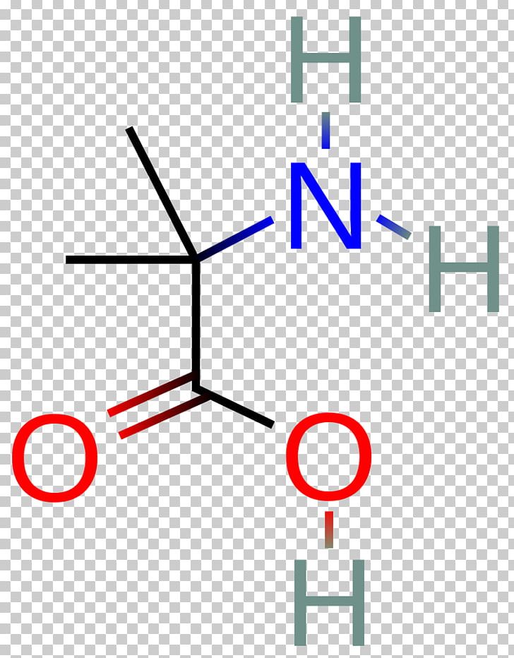 Acetic Acid Organic Chemistry Carbaryl Functional Group PNG, Clipart, Acetic Acid, Acid, Alcohol, Amine, Amino Free PNG Download