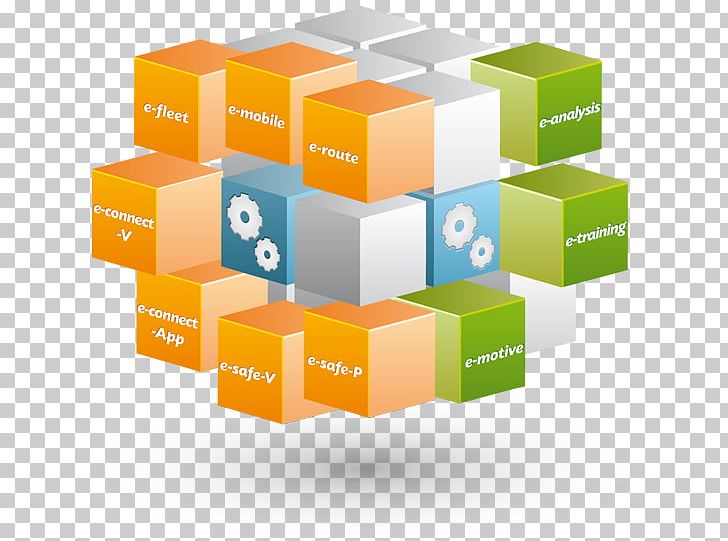 OLAP Cube Online Analytical Processing MultiDimensional EXpressions PNG, Clipart, Analytics, Art, Brand, Cube, Data Free PNG Download