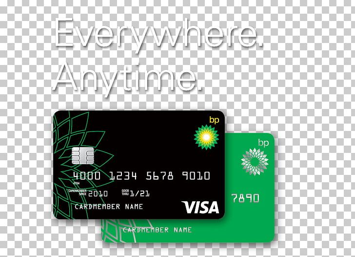 Bank Of America Credit Card Account Cashback Reward Program Debit Card PNG, Clipart, Bank, Bank Of America, Brand, Cashback Reward Program, Chase Bank Free PNG Download