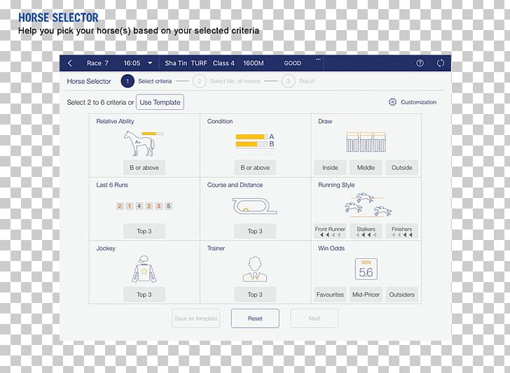 Screenshot Technology Web Page Brand PNG, Clipart, Area, Brand, Diagram, Electronics, Jockey Club Free PNG Download