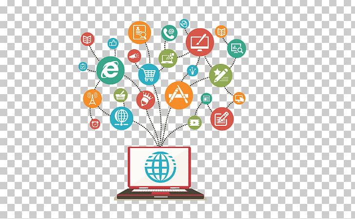 Social Media Marketing Computer Icons Computer Software PNG, Clipart, Application, Area, Business, Communication, Cpanel Free PNG Download