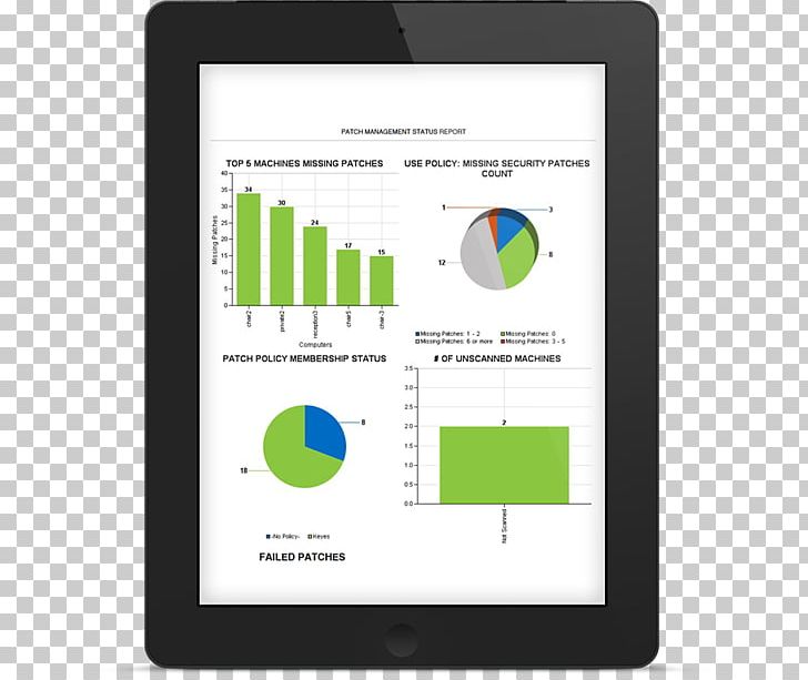 Android Patch Computer Software Management PNG, Clipart, Aggregate, Android, Antivirus Software, Brand, Business Free PNG Download