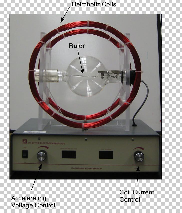 Experiment Electron Mass-to-charge Ratio Helmholtz Coil Elementary Charge PNG, Clipart, Apparatus, Electric Charge, Electric Current, Electric Field, Electromagnetic Coil Free PNG Download