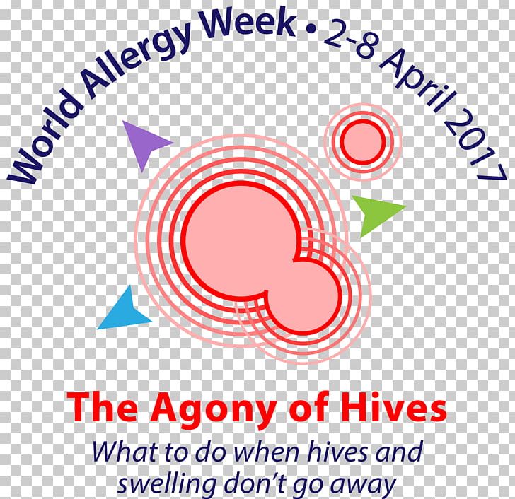 World Allergy Organization Hives Atopic Dermatitis Allergology PNG, Clipart, 2017, Allergology, Allergy, Allergy And Immunology, Area Free PNG Download