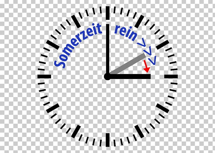 Daylight Saving Time In The United States Clock Standard Time PNG, Clipart, Angle, Area, Blue, Brand, Central European Summer Time Free PNG Download