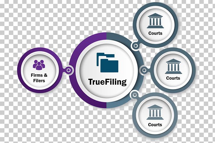 Court Information Judiciary Diagram Infographic PNG, Clipart, Brand, Circle, Court, Diagram, Electronic Filing System Free PNG Download