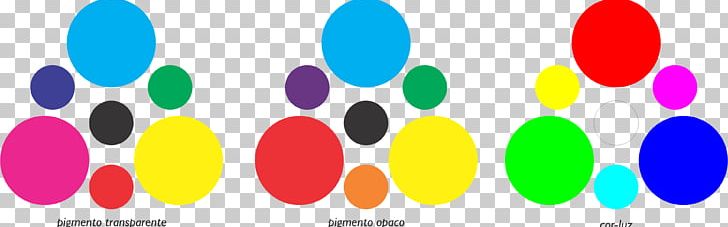 Color Theory Complementary Colors Light Azure PNG, Clipart, Azure, Circle, Cmyk Color Model, Color, Color Theory Free PNG Download