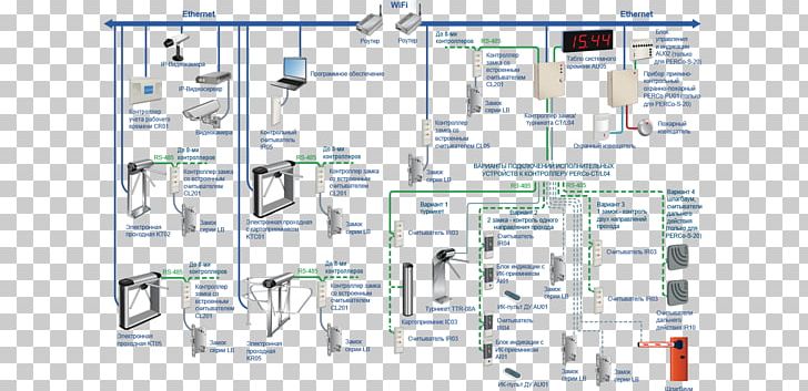 Считыватель Proximity Card Turnstile Lock Access Control PNG, Clipart, Access Control, Angle, Area, Diagram, Door Phone Free PNG Download