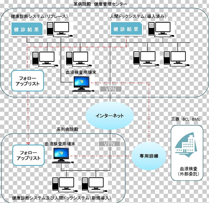 Government Polytechnic PNG, Clipart, Area, Diagram, Electronics, Interference, Line Free PNG Download