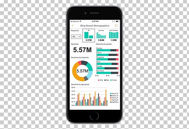 Power BI Mobile Business Intelligence Microsoft SQL Server Reporting Services PNG, Clipart, Brand, Business, Business Intelligence, Communication Device, Electronic Device Free PNG Download
