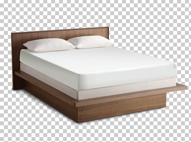 Table Bed Frame Bed Size Platform Bed PNG, Clipart, Angle, Bed, Bed Png, Bedroom, Bedroom Furniture Sets Free PNG Download