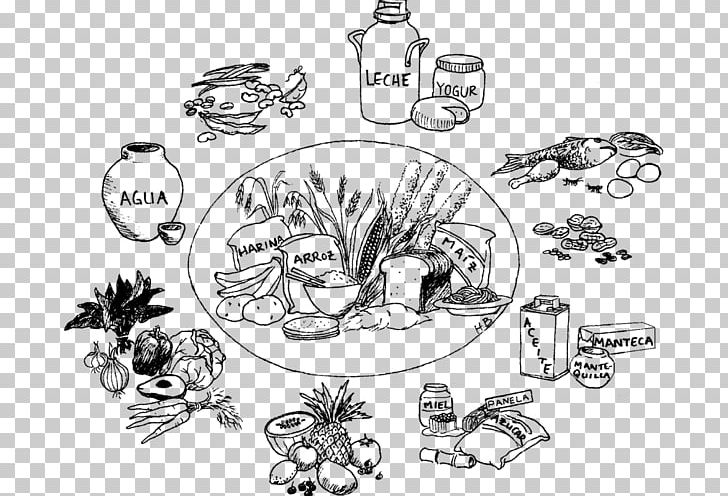 Food Drawing Fat Carbohydrate Coloring Book PNG, Clipart, Alimento Saludable, Art, Artwork, Auto Part, Black And White Free PNG Download
