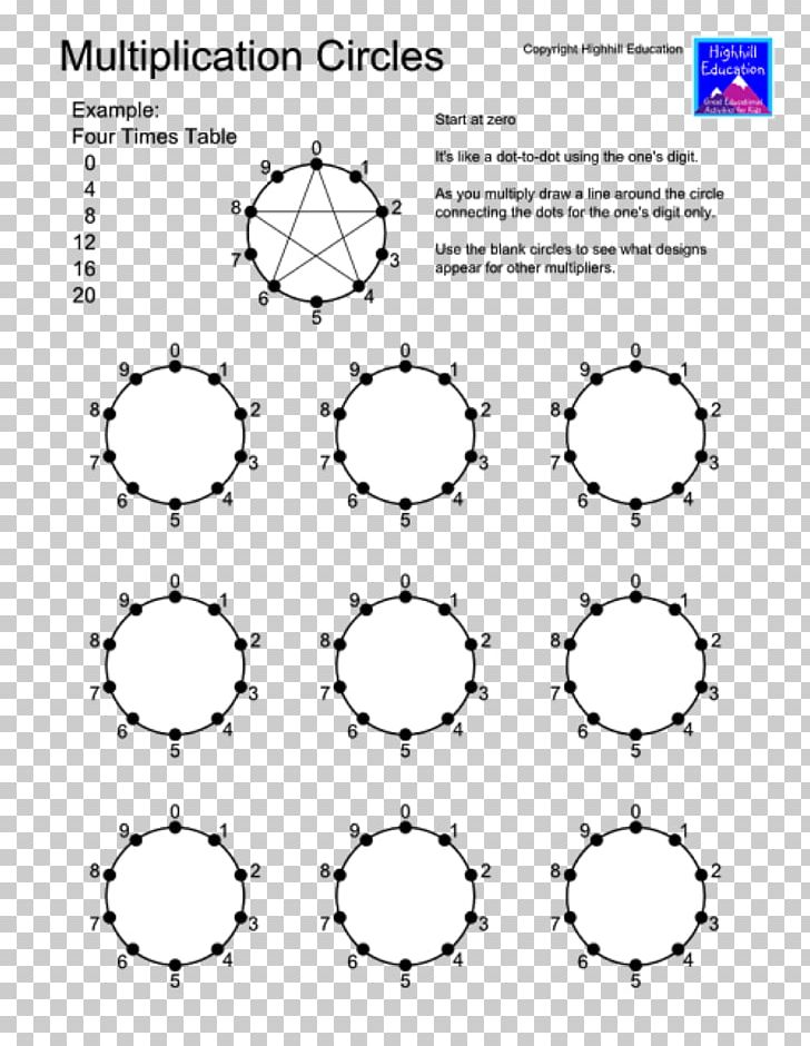 Multiplication Table Mathematics Circle Worksheet PNG, Clipart, Angle, Area, Arnold Tongue, Black And White, Circle Free PNG Download