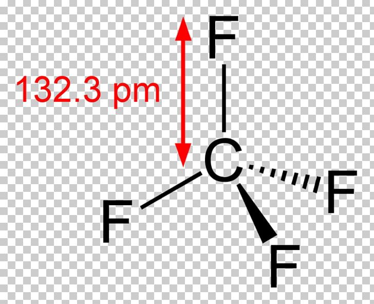 Tetrafluoromethane Lewis Structure Carbon Tetrachloride Silicon Tetrafluoride Diagram PNG, Clipart, Angle, Brand, Carbon, Carbon Tetrachloride, Chemical Compound Free PNG Download