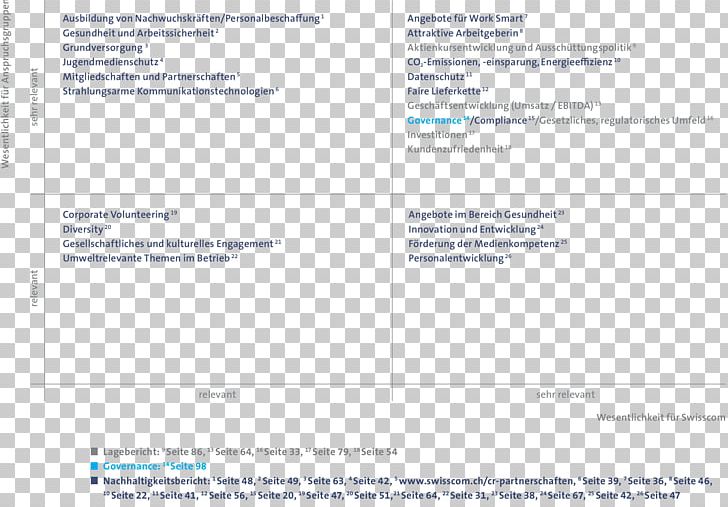 Screenshot Line Brand PNG, Clipart, Area, Art, Brand, Diagram, Document Free PNG Download