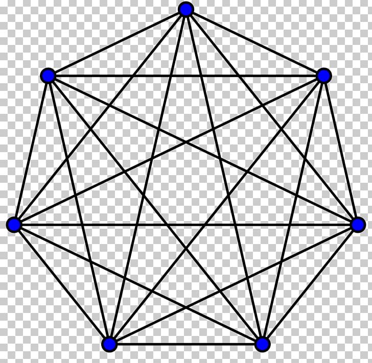 Complete Graph Vertex Graph Theory Connectivity PNG, Clipart, Angle, Area, Aresta, Circle, Complete Graph Free PNG Download