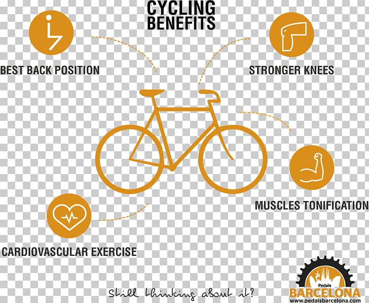 Cycling Fixed-gear Bicycle Single-speed Bicycle Bicycle Pedals PNG, Clipart, Area, Bicycle, Bicycle Commuting, Bicycle Frames, Bicycle Pedals Free PNG Download