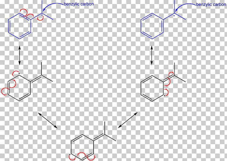 Resonance Benzyl Group Radical Aromaticity Chemistry PNG, Clipart, Angle, Area, Aromaticity, Benzene, Benzyl Group Free PNG Download