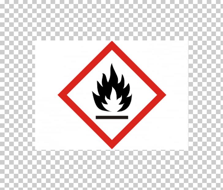 Flammable Liquid GHS Hazard Pictograms Globally Harmonized System Of Classification And Labelling Of Chemicals Combustibility And Flammability Hazard Symbol PNG, Clipart, Area, Brand, Chemical Substance, Combustibility And Flammability, Corrosive Substance Free PNG Download