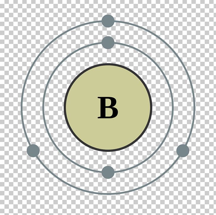 Electron Shell Electron Configuration Valence Electron Oxygen PNG, Clipart, Angle, Area, Atom, Atomic Number, Chemical Bond Free PNG Download