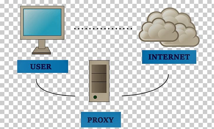 Local Area Network Internet Protocol Computer Network Network Performance IP Address PNG, Clipart, 8p8c, Cable Tester, Communication, Communication Protocol, Computer Network Free PNG Download