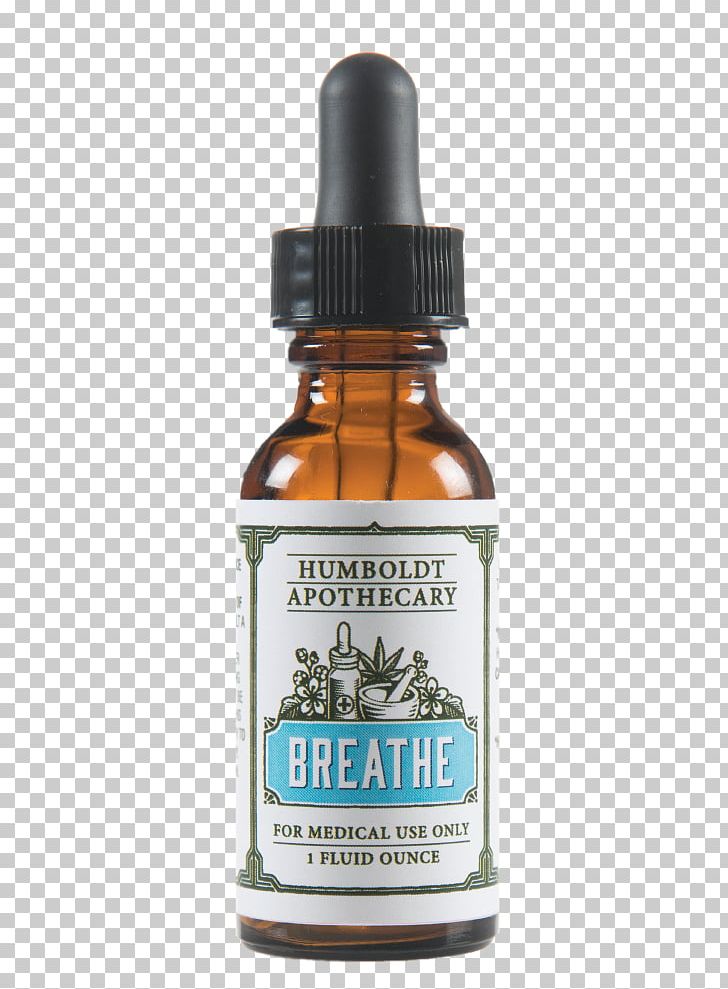 Cannabidiol Inflammation Medical Cannabis Apothecary PNG, Clipart, Antiinflammatory, Apothecary, Bottle, Cannabidiol, Cannabis Free PNG Download