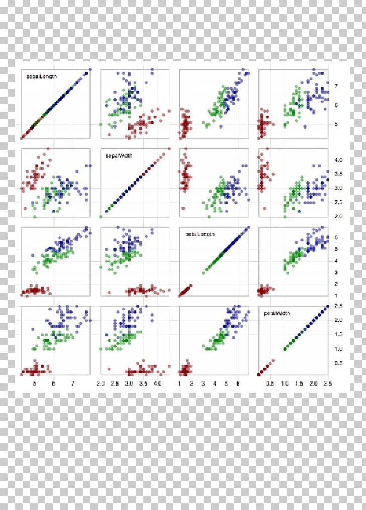 Jupyter Data Analysis Data Science IPython PNG, Clipart, Angle, Area, Data, Data Analysis, Data Mining Free PNG Download
