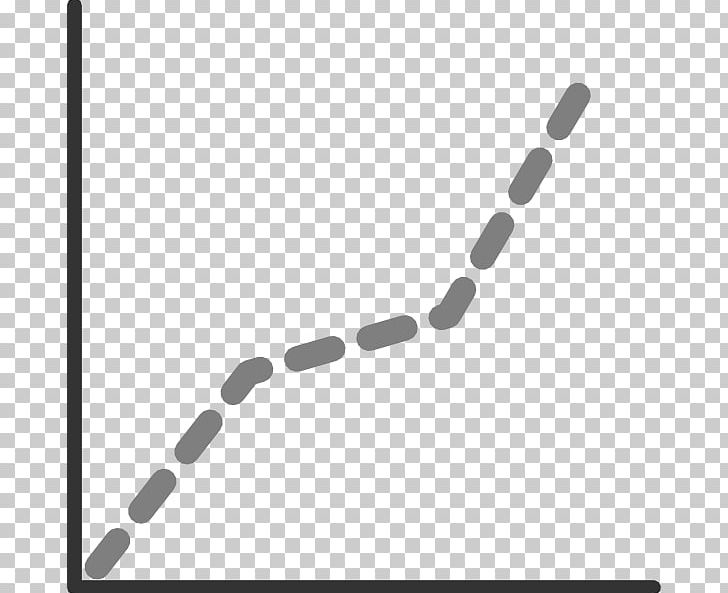 Line Chart Graph Of A Function Bar Chart PNG, Clipart, Angle, Bar Chart, Black, Black And White, Brand Free PNG Download