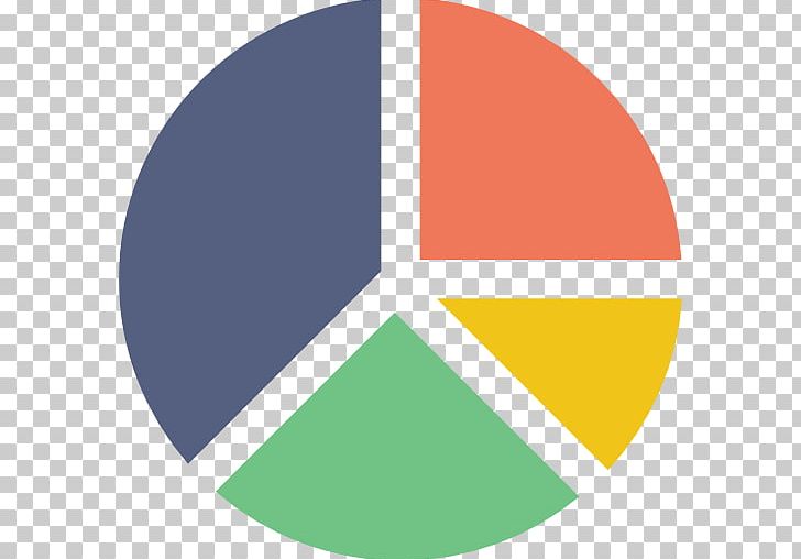 Pie Chart Statistics Computer Icons PNG, Clipart, Analytics, Angle, Brand, Chart, Circle Free PNG Download
