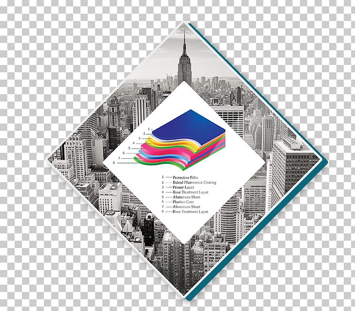 Manhattan IPhone 8 Brand Zazzle Mouse Mats PNG, Clipart, Brand, City, Composite Material, Iphone, Iphone 8 Free PNG Download