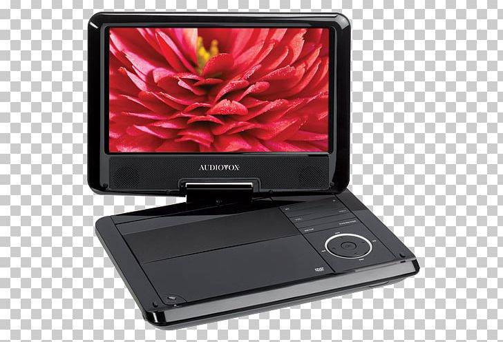 Portable DVD Player Portable CD Player Voxx International Computer Monitors PNG, Clipart, 169, Articulating Screen, Computer Monitors, Consumer Electronics, Dvd Free PNG Download