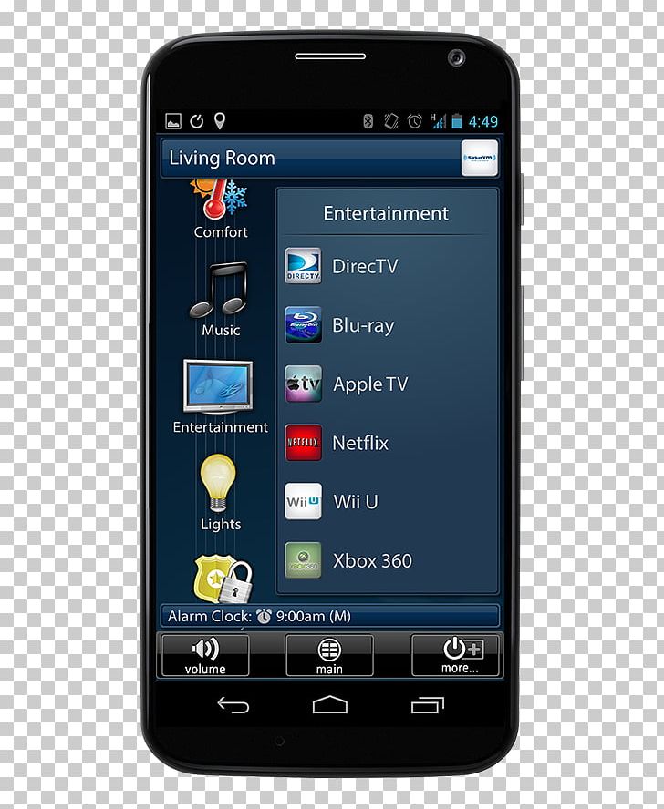 Feature Phone Smartphone GPS Navigation Systems PDA Display Device PNG, Clipart, Cellular Network, Electronic Device, Electronics, Gadget, Gps Navigation Systems Free PNG Download