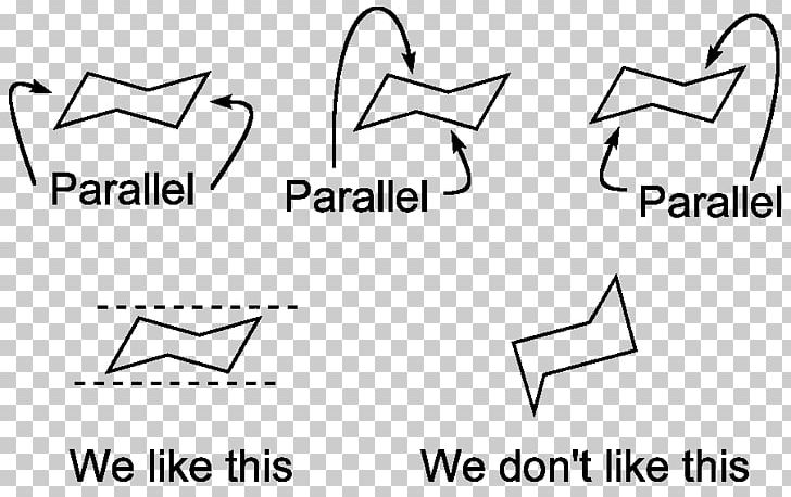 Cyclohexane Conformation Ring Flip Conformational Isomerism Drawing PNG, Clipart, Angle, Black, Black And White, Brand, Chemical Bond Free PNG Download