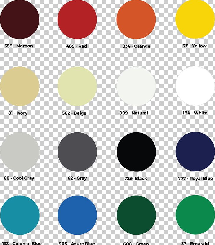 Material Plastic High-density Polyethylene Polypropylene PNG, Clipart, Brand, Circle, Color, Colors, Diagram Free PNG Download