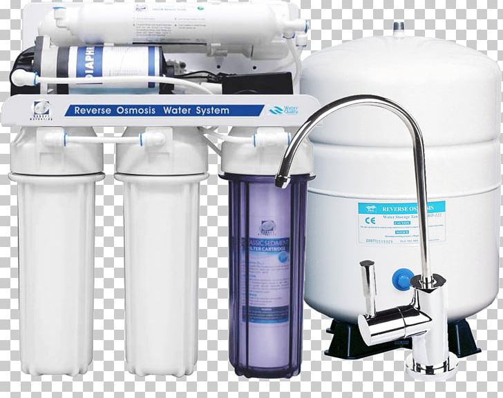 Water Filter Electronic Filter Reverse Osmosis PNG, Clipart, Aquaphor, Artikel, Drinking Water, Electronic Filter, Filter Free PNG Download