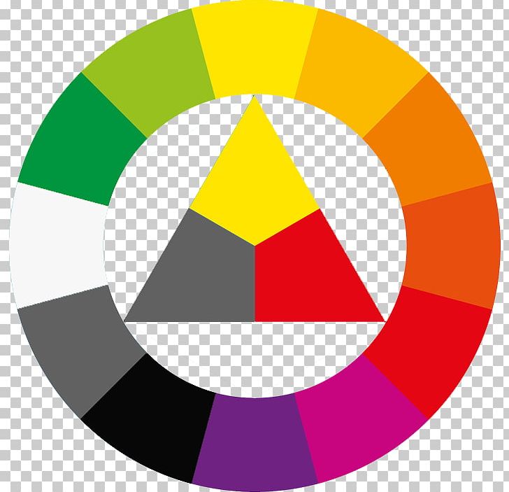 Secondary Color Yellow Color Theory Color Wheel PNG, Clipart, Area, Art, Ball, Brand, Circle Free PNG Download